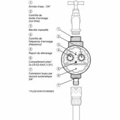 AROZ Programmateur Electronique -Arrosage automatique Soldes 11995877 4