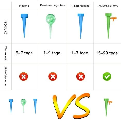 BARES Kit D'arrosage Automatique 15 Pièces Inréglable Système D'irrigation Facile Pour Arroser Les Plantes De Jardin Fleurs Terreau D'intérieur 7 BARES Kit D'arrosage Automatique 15 Pièces Inréglable Système D'irrigation Facile Pour Arroser Les Plantes De Jardin Fleurs Terreau D'intérieur – Image 5