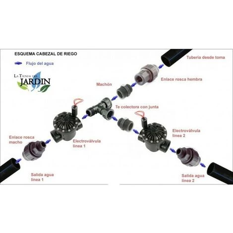 SUINGA Electrovanne PVC 1" Capuchon à Vis Rainpro 4 SUINGA Electrovanne PVC 1" Capuchon à Vis Rainpro – Image 2