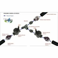 SUINGA Electrovanne 1 1/2" 24V PGV-151 Hunter 7 SUINGA Electrovanne 1 1/2" 24V PGV-151 Hunter -Arrosage automatique Soldes 27214229 3