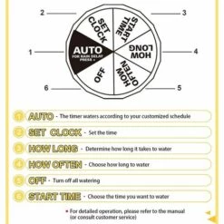 ECHOO Programmateur D'Arrosage Minuterie D'Arrosage Automatique Minuterie D'Irrigation Pour Arroseur Contrôleur De Système D'arrosage Avec Affichage LED Pour Balcon Et Terrasse Jardin Ferme Pelouse Fleur -Arrosage automatique Soldes 43228746 4