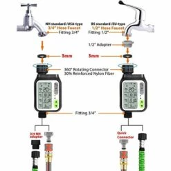 GUAZHUNIFR Programmateur Arrosage,Minuterie D'arrosage Automatique Avec 3 Systèmes D'irrigation Séparés/Capteur De Pluie Automatique/Mode De Verrouillage Enfant -Arrosage automatique Soldes 57885295 4