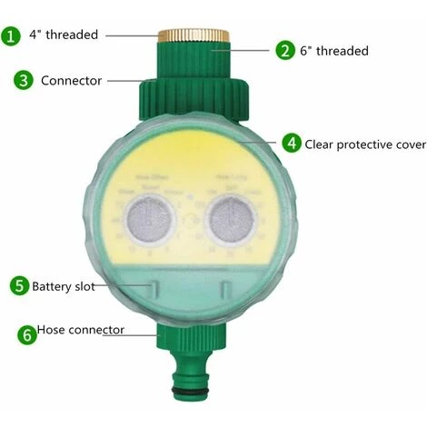 Deckon Ordinateur D'arrosage Automatique Minuterie D'arrosage Minuterie D'arrosage Horloge Avec Plusieurs Programmes D'arrosage Pour L'agriculture à Effet De Serre De Jardin # 2 5 Deckon Ordinateur D'arrosage Automatique Minuterie D'arrosage Minuterie D'arrosage Horloge Avec Plusieurs Programmes D'arrosage Pour L'agriculture à Effet De Serre De Jardin # 2 – Image 3
